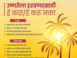 *वाढत्या उन्हाच्या पार्श्वभूमीवर आरोग्य विभागाचे आवाहन: ‘उष्माघातापासून सावध रहा, स्वतःची काळजी घ्या!’*
