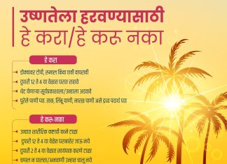 *वाढत्या उन्हाच्या पार्श्वभूमीवर आरोग्य विभागाचे आवाहन: ‘उष्माघातापासून सावध रहा, स्वतःची काळजी घ्या!’*